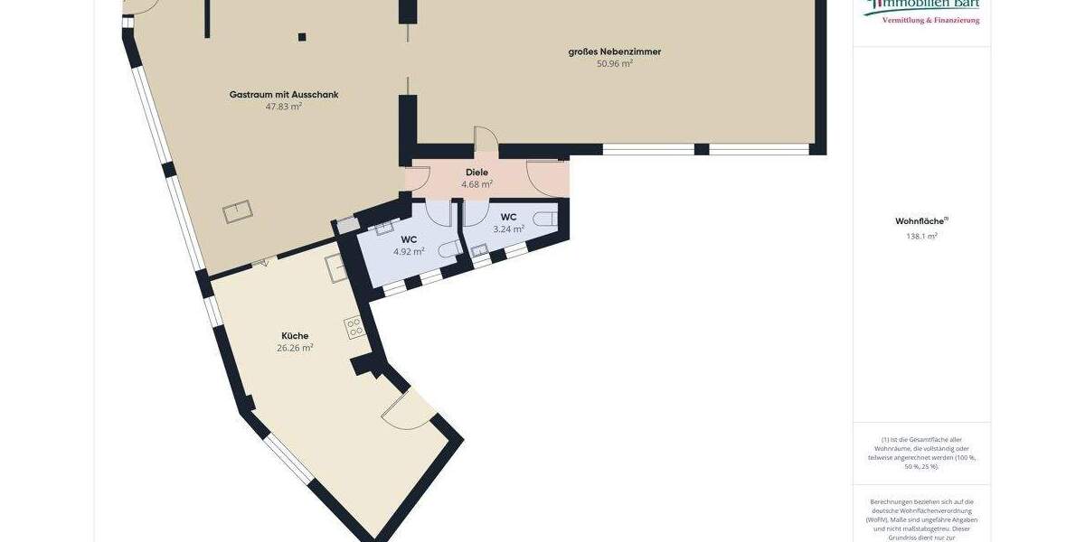 Gewerbeobjekt Merzig / Hilbringen Hilbringen - 378.800&euro; | Angebot:25728590