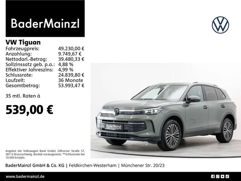 Tiguan