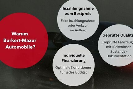 VW Polo 41.900 km 17.985 &euro; Kronach 96317