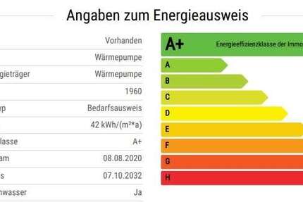 Frisch saniertes Zweifamilienhaus im nördlichen Speckgürtel von Leipzig 8 zimmer