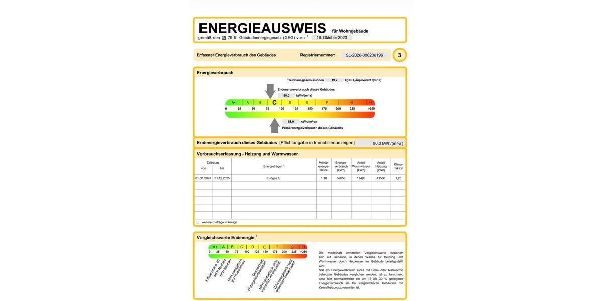 Einfamilienhaus Sankt Ingbert - 5 Zimmer, 140 m&sup2;, 2.450&euro; | Angebot:25311749