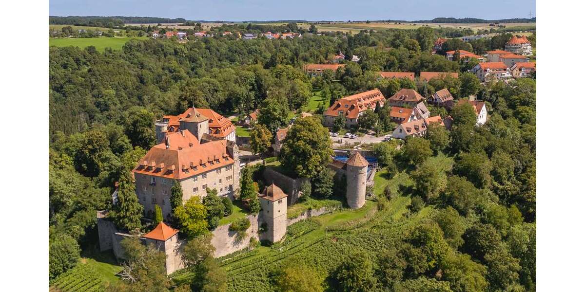 Gewerbeobjekt Künzelsau - 95.000&euro; | Angebot:26017174