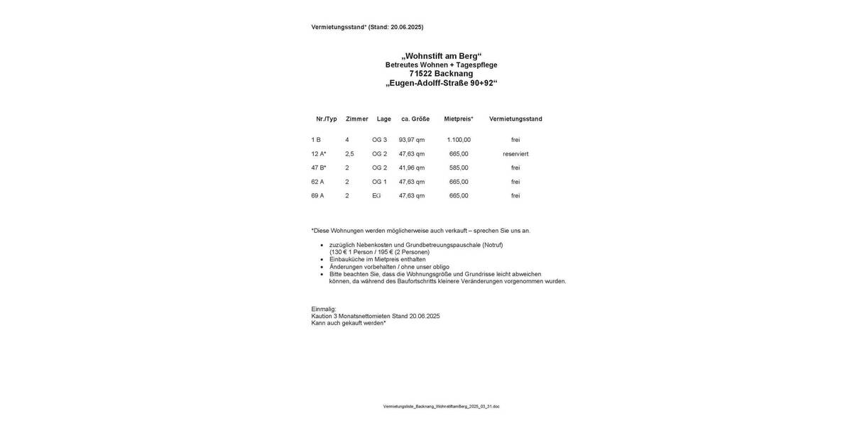Etagenwohnung Backnang Obere Vorstadt - 2 Zimmer, 42 m&sup2;, 148.000&euro; | Angebot:25815278