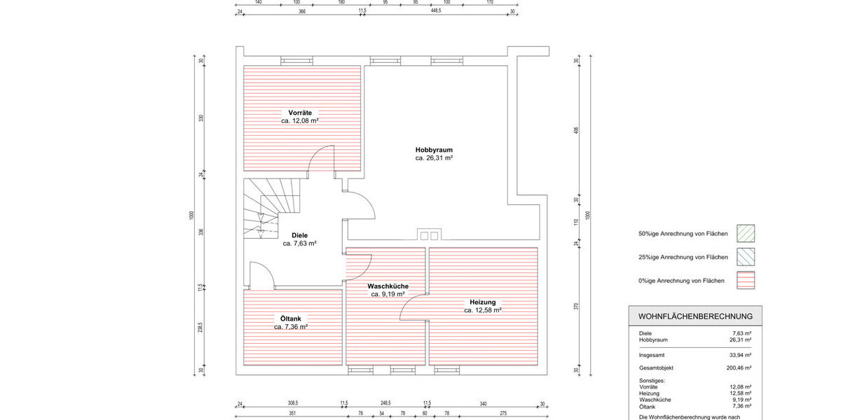 Provisionsfrei! Modernes & renoviertes DHH für eine große Familie in ruhiger Lage von Gröbenzell-Süd - Doppelhaushälfte Gröbenzell | Angebot:22164261