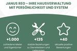 Etagenwohnung Sellin - 3 Zimmer, 70 m&sup2;, 610&euro; | Angebot:26083400