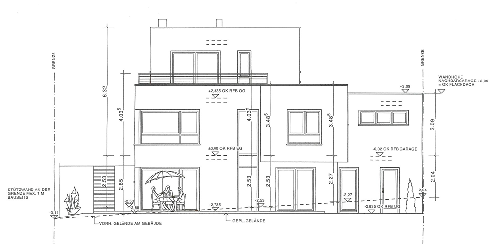 Grundstück Zirndorf - 860.000&euro; | Angebot:23665873