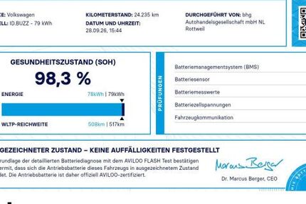 VW ID. Buzz 24.235 km 46.830 &euro; Rottweil 78628