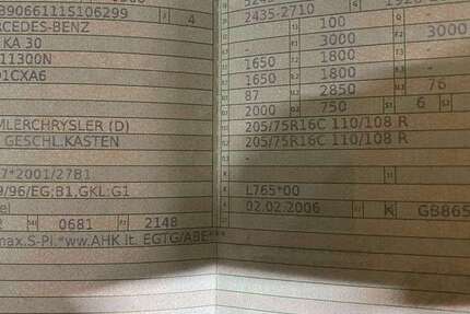 Mercedes-Benz Sprinter 256.000 km 5.500 &euro; München 81477