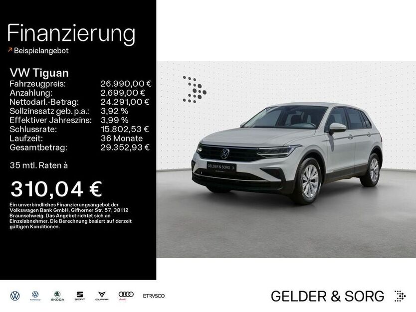 Tiguan
