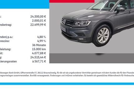 VW Tiguan 18.958 km 24.500 &euro; Wanzleben-Börde OT Hohendodeleben 39164