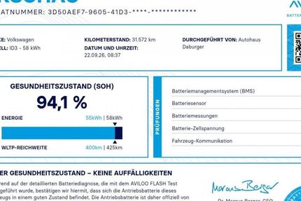 VW ID.3 31.568 km 20.790 &euro; Ruhpolding 83324