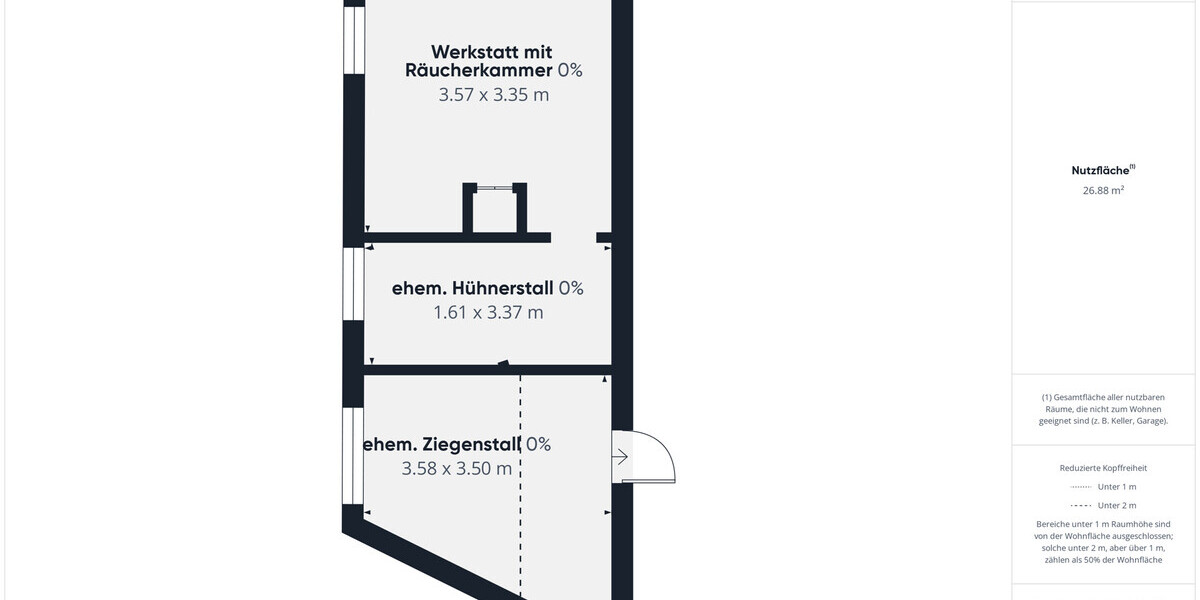 Ferienhaus mit Panorama-Weitblick – Ihr Rückzugsort am Stadtrand mit vielseitigem Potenzial - Ferienhaus Suhl / Friedbergsiedlung Friedbergsiedlung | Angebot:27059307