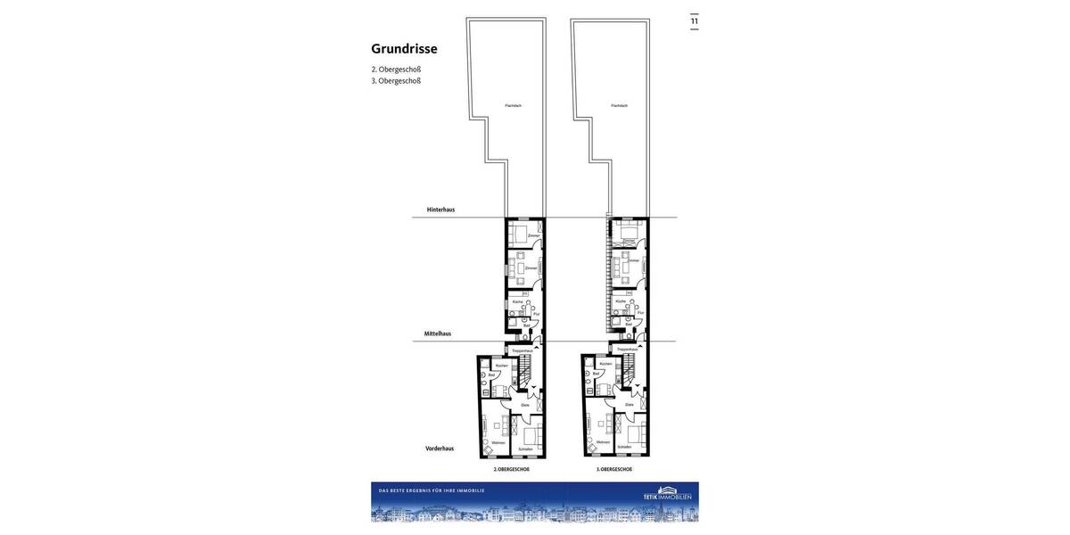 Mehrfamilienhaus, Wohnhaus Bonn / Castell Zentrum - 2 Zimmer, 638 m&sup2;, 1.950.000&euro; | Angebot:25697048