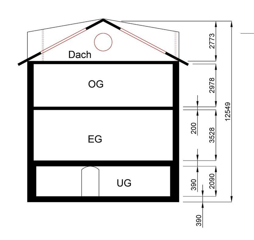 Haus als Lager Gewerbe zur Vermietung zimmer
