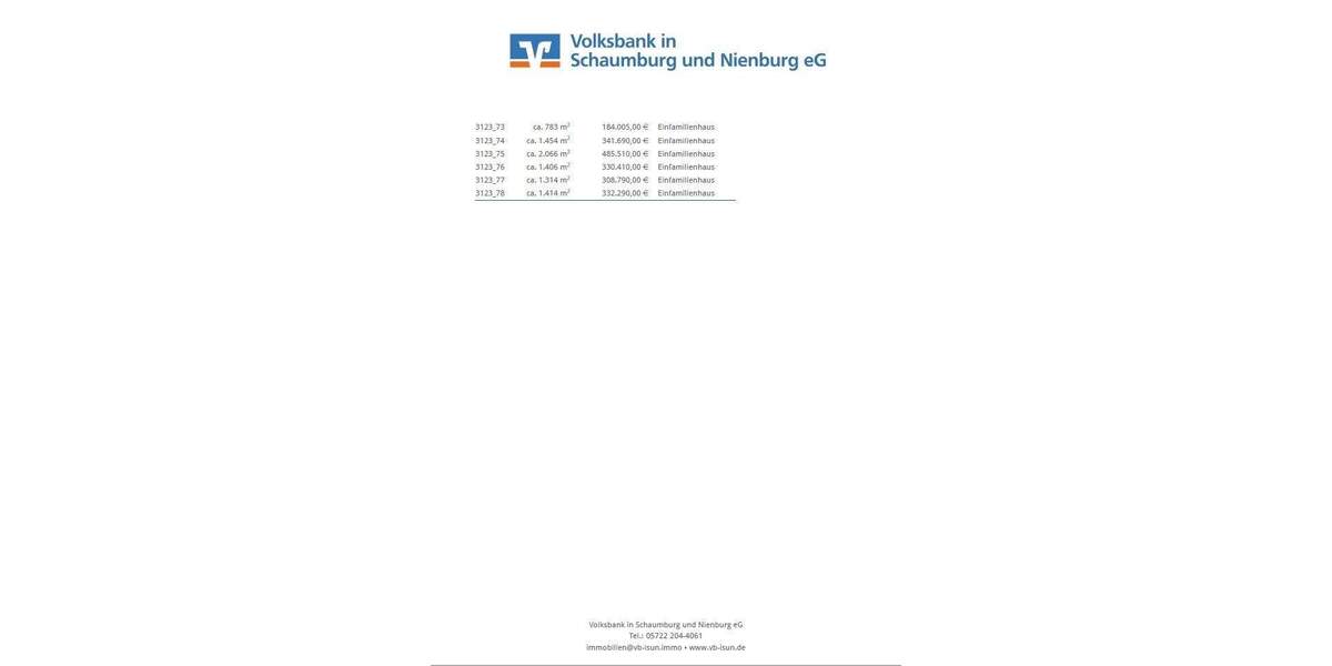 Grundstück Rinteln - 184.005&euro; | Angebot:25741837