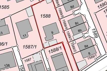 Grundstück Herzogenaurach - 689.000&euro; | Angebot:26797769