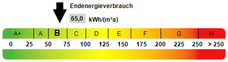 Reihenendhaus Barleben - 4 Zimmer, 103 m&sup2;, 280.000&euro; | Angebot:26160795