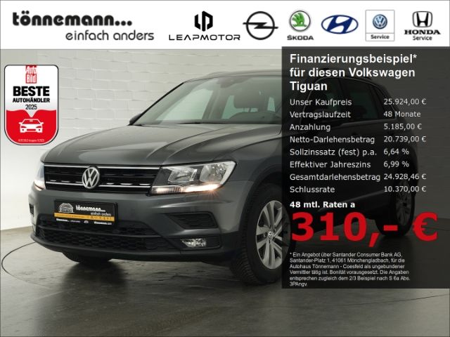 Tiguan
