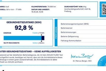 Audi Q4 e-tron 78.686 km 33.830 &euro; Freiburg 79115