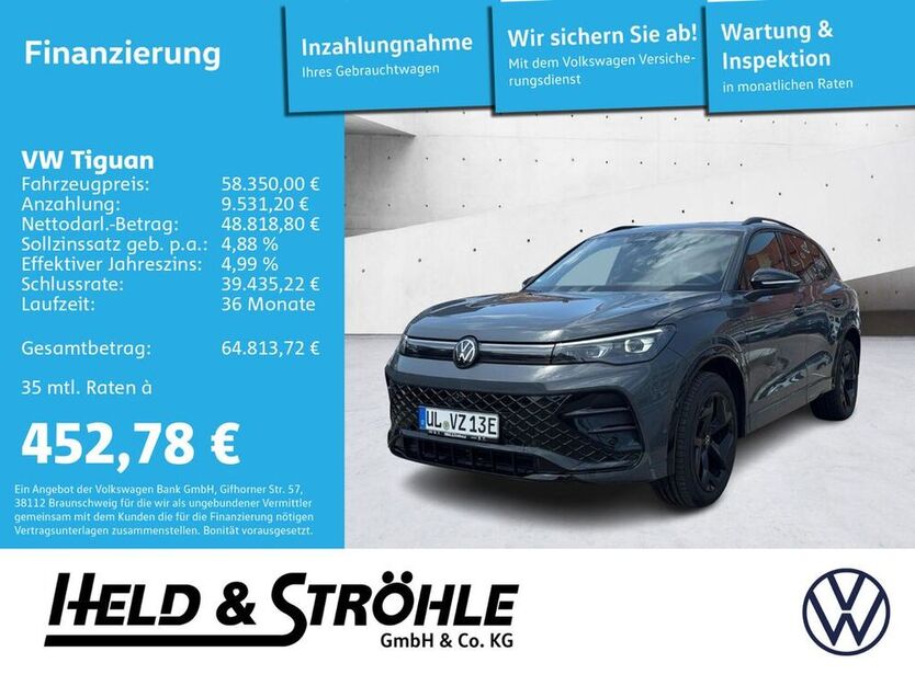 Tiguan