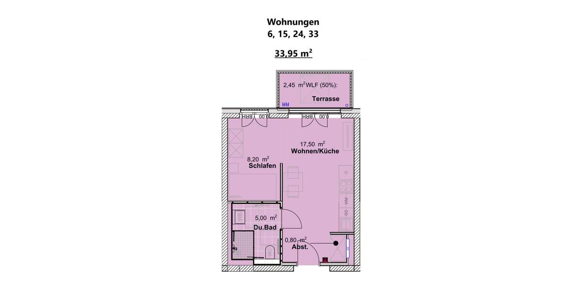 Achtung Steuerfüchse - Steuern sparen durch Sonderabschreibungen im KFW 40 QNG Energiesparhaus - Etagenwohnung Trier Feyen-Weismark | Angebot:24300715