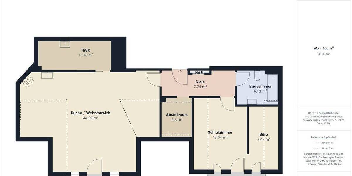 Etagenwohnung Friedrichstadt - 2 Zimmer, 98 m&sup2;, 349.000&euro; | Angebot:25730346