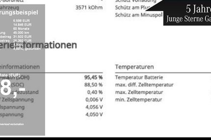 Mercedes-Benz EQA 27.244 km 32.990 &euro; Saarbrücken 66117