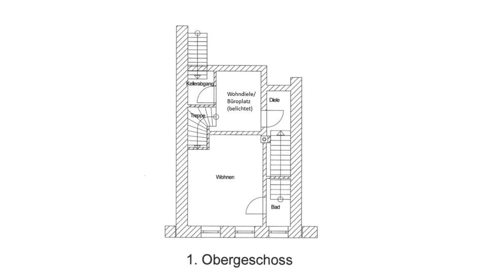 Gewerbeobjekt Passau Mühltal - 449.000&euro; | Angebot:25905507