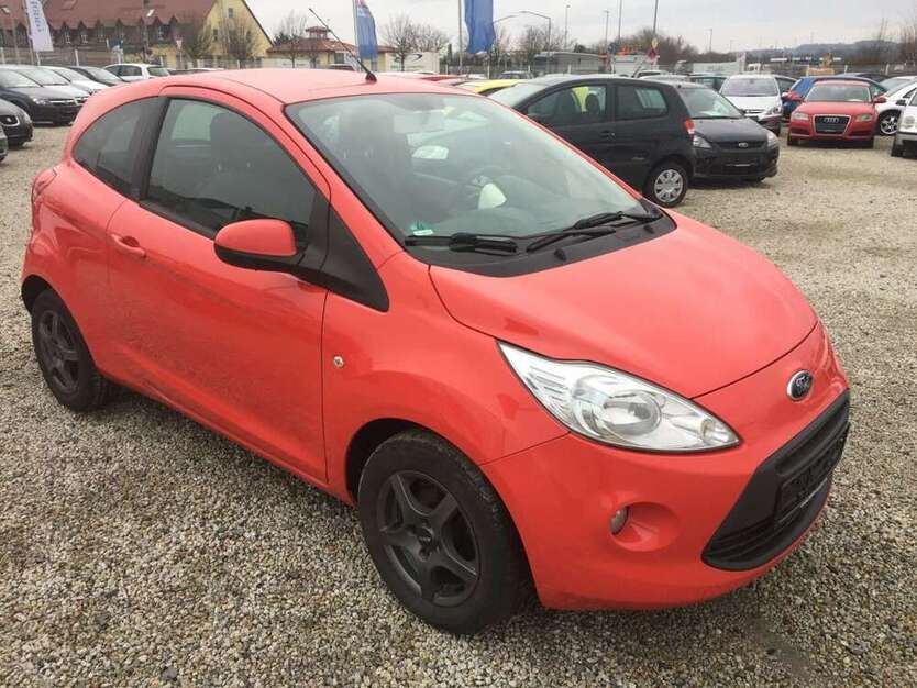 Ka/Ka+