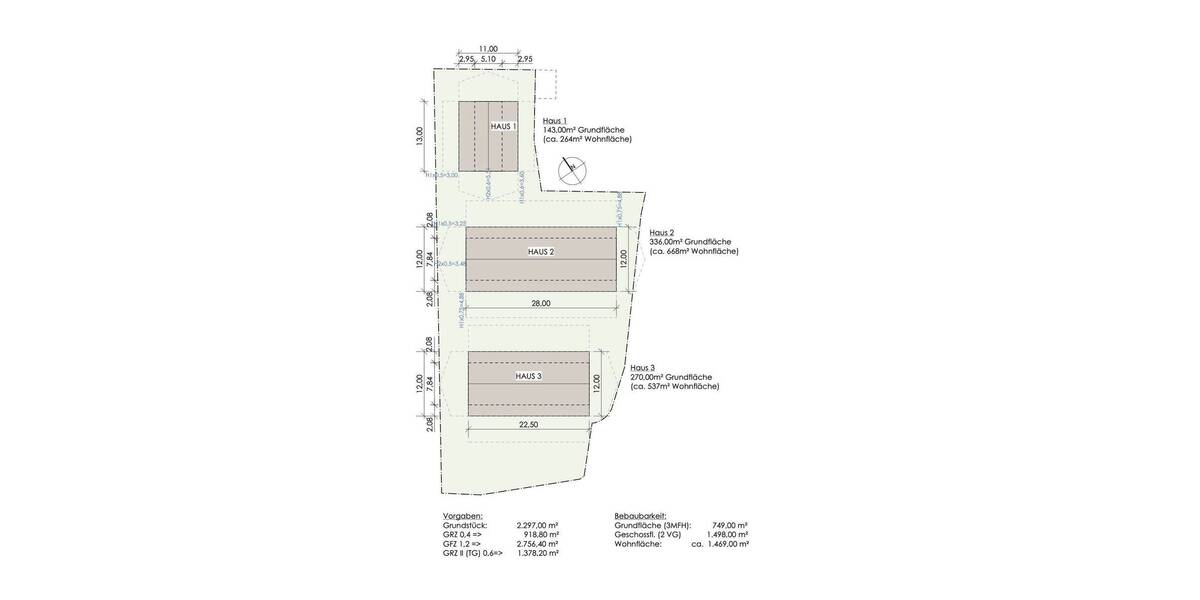 Grundstück Bobingen - 1.300.000&euro; | Angebot:25688365