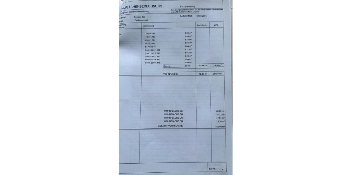 Familientraumhaus für Familien in Essen-Freisenbruch 7 zimmer