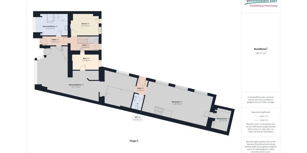 Gewerbeobjekt Merzig - 1 Zimmer, 438.800&euro; | Angebot:26204432