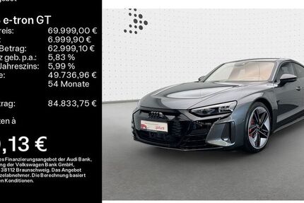 Audi RS e-tron GT