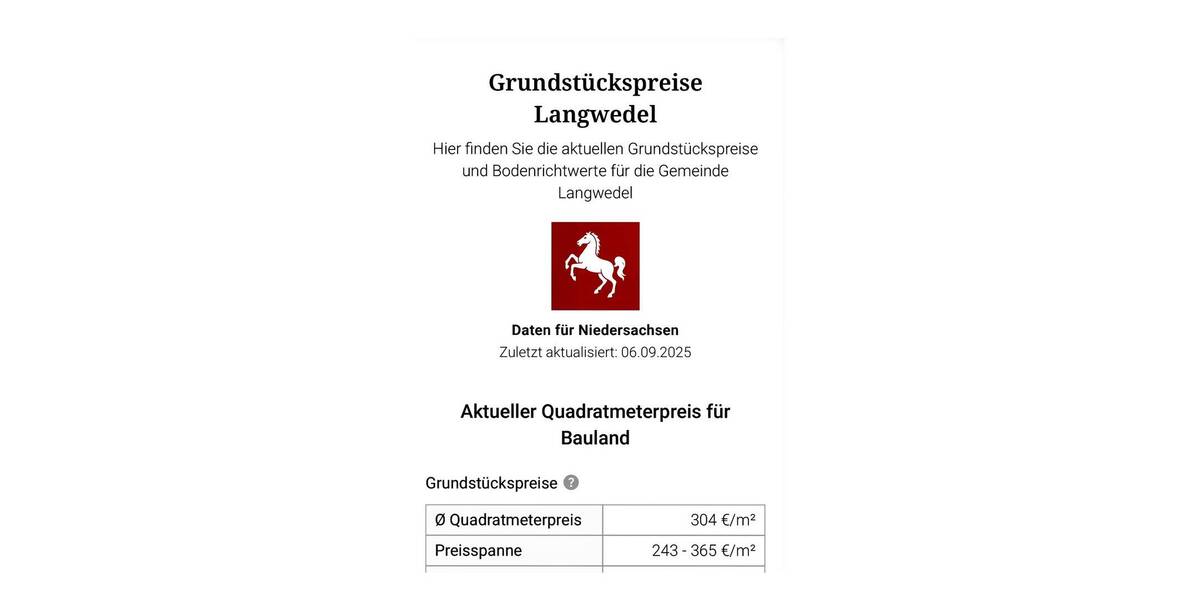 Grundstück Langwedel Daverden - 72.500&euro; | Angebot:25839680