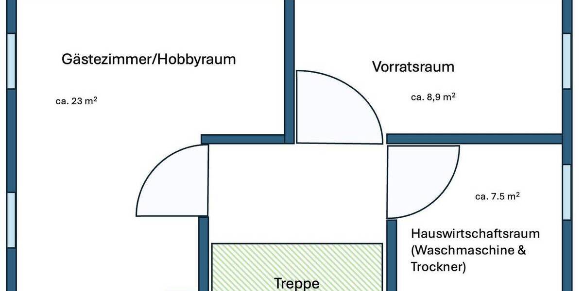 Reihenmittelhaus Landshut Schönbrunn - 6 Zimmer, 128 m&sup2;, 649.000&euro; | Angebot:26695151