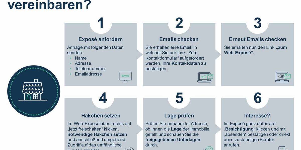 Etagenwohnung Leinfelden-Echterdingen Musberg - 2 Zimmer, 72 m&sup2;, 280.000&euro; | Angebot:26683540