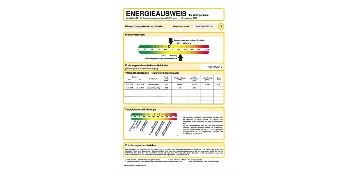 Etagenwohnung Schongau - 3 Zimmer, 102 m&sup2;, 449.000&euro; | Angebot:25738598