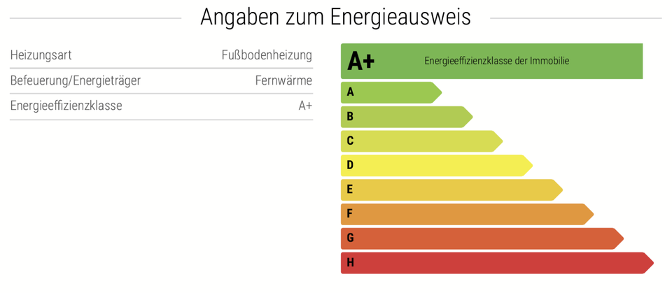Etagenwohnung Kassel - 4 Zimmer, 107 m&sup2;, 595.000&euro; | Angebot:25272342