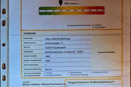 Wohnung Freudenstadt - 1 Zimmer, 47 m&sup2;, 140.000&euro; | Angebot:26286338