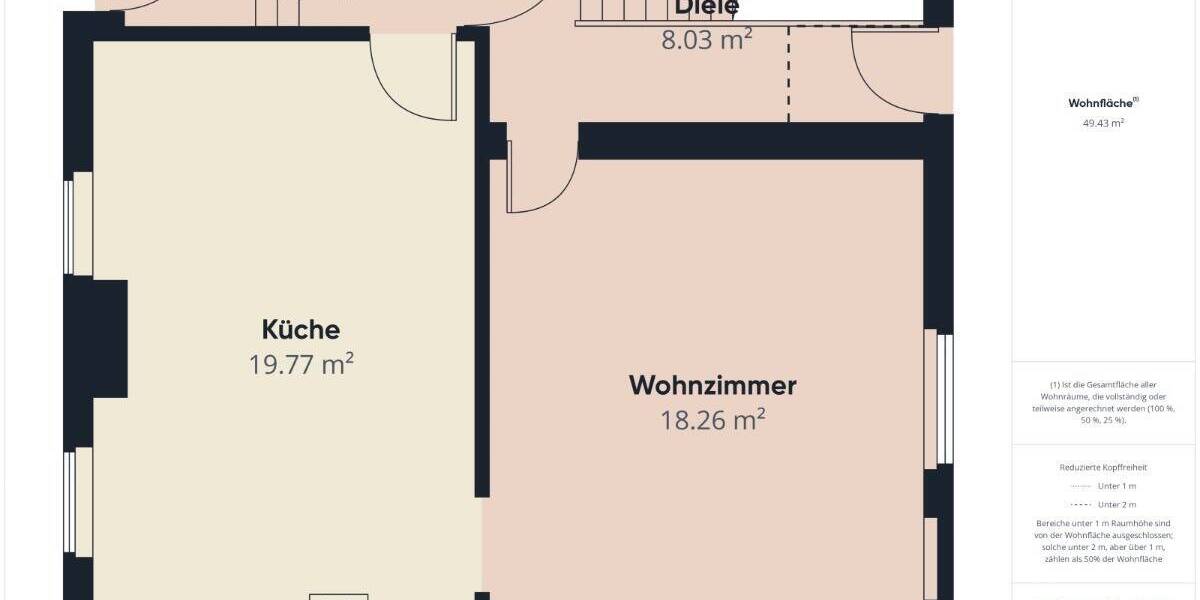 Reihenmittelhaus Konz - 5 Zimmer, 138 m&sup2;, 249.000&euro; | Angebot:26376070