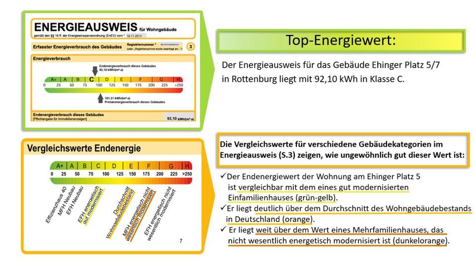 Maisonettenwohnung Rottenburg am Neckar - 2 Zimmer, 75 m&sup2;, 289.000&euro; | Angebot:25415568