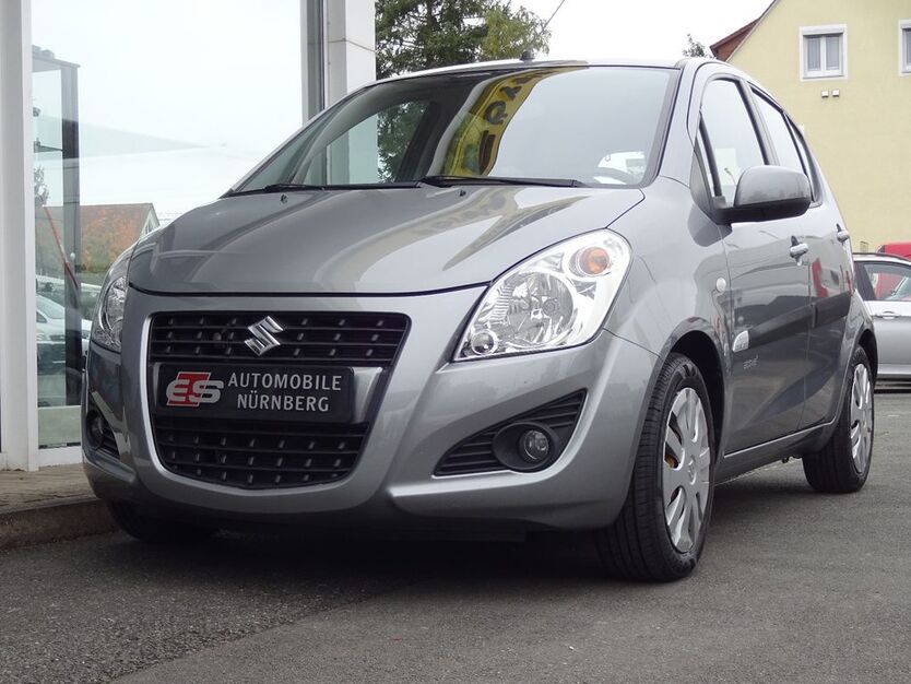 Suzuki Splash 75.257 km 7.980 € Nürnberg 90431