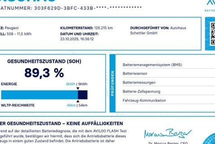 Peugeot 508 126.228 km 15.999 &euro; Bielefeld 33602