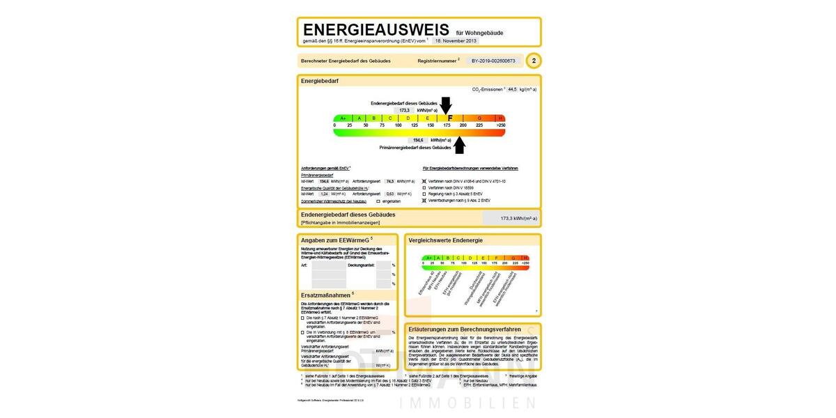 Dachgeschoßwohnung Schweinfurt Gartenstadt - 2 Zimmer, 45 m&sup2;, 465&euro; | Angebot:26293164
