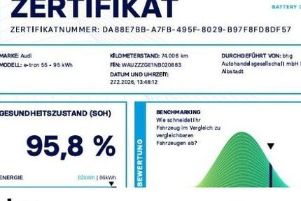 Audi e-tron 74.006 km 35.660 &euro; Albstadt 72458