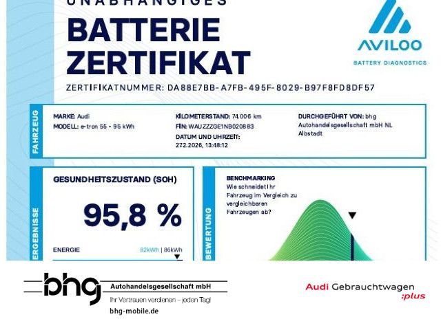 Audi e-tron 74.006 km 36.730 &euro; Albstadt 72458