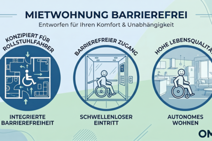 Wohnung Jena - 3 Zimmer, 80 m&sup2;, 1.206&euro; | Angebot:26444133