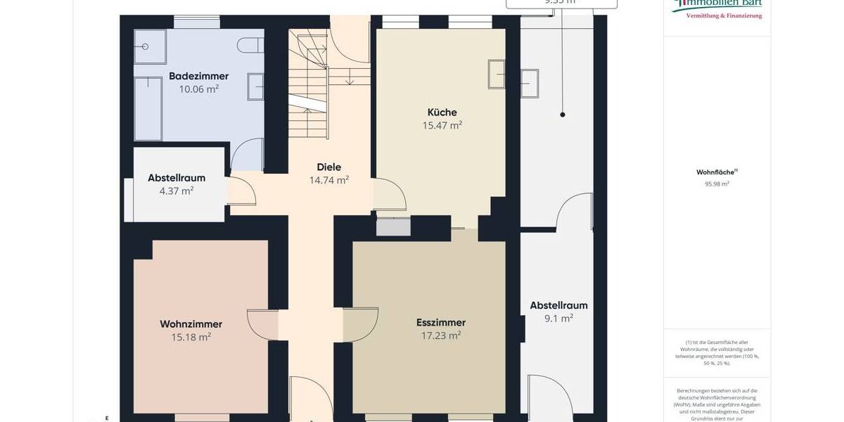 Bauernhaus, Landhaus Perl / Borg Borg - 7 Zimmer, 199 m&sup2;, 394.800&euro; | Angebot:26358520