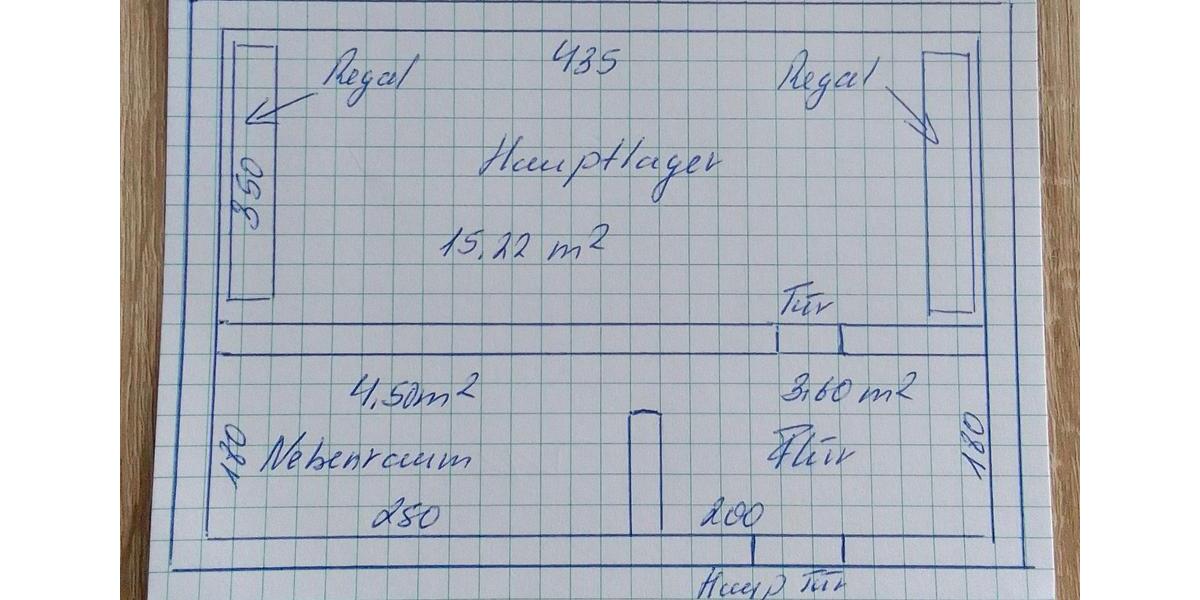 Gewerbeobjekt Bad Salzungen Tiefenort - 95&euro; | Angebot:25941092