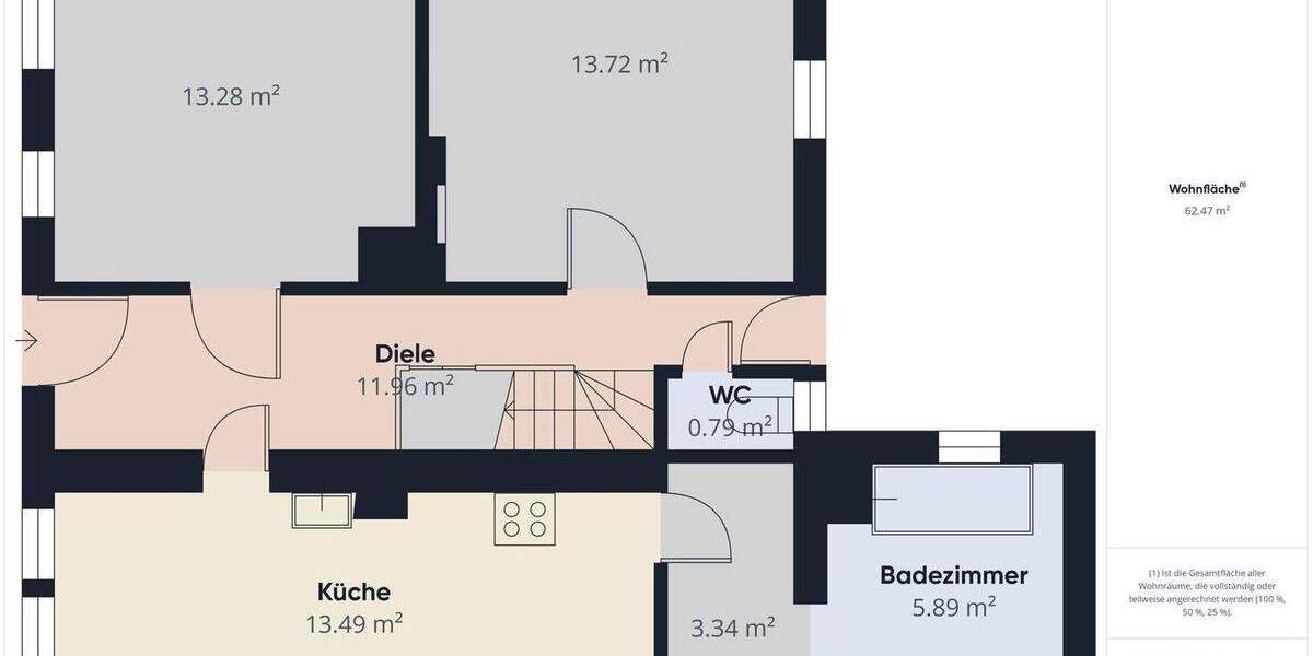 Einfamilienhaus Neuhaus-Schierschnitz Schierschnitz - 4 Zimmer, 77 m&sup2;, 34.999&euro; | Angebot:25737990